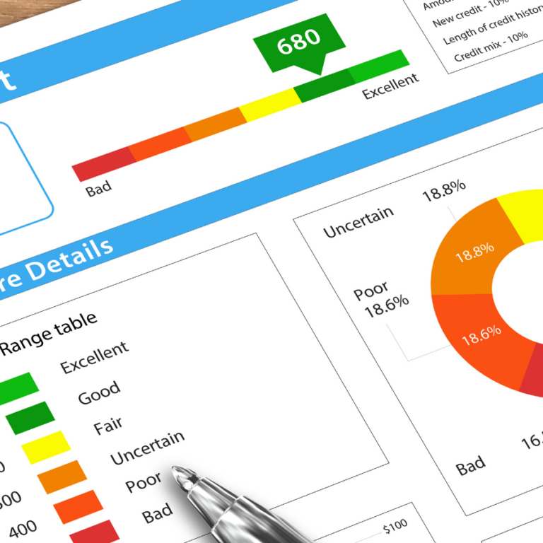 How to check and build credit as a renters ?