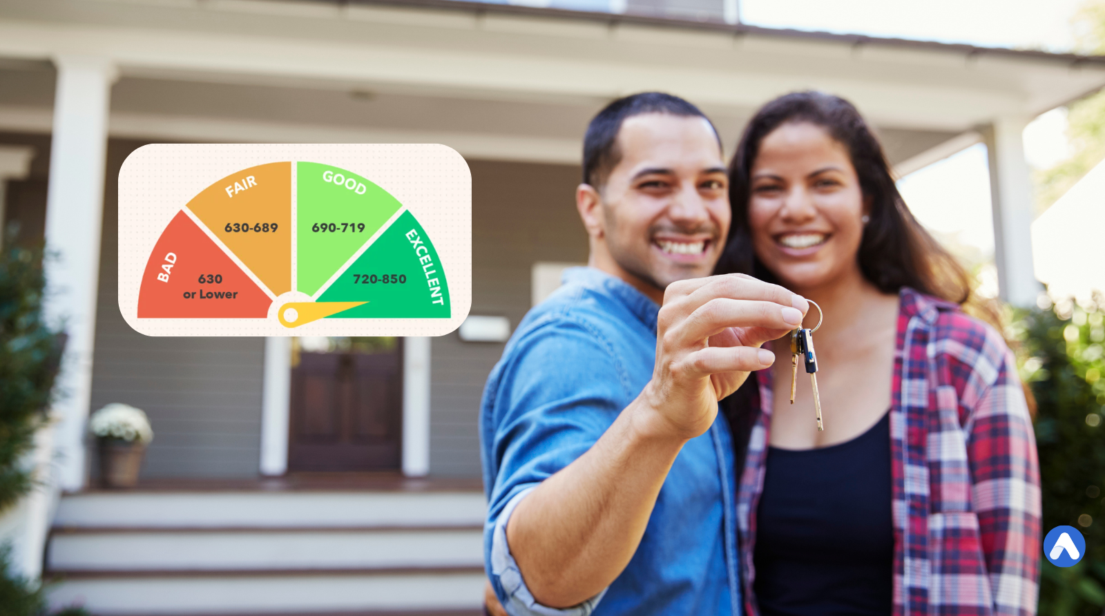 How Is Credit Score Calculated for Married Couples? (The "Joint Score" Myth)