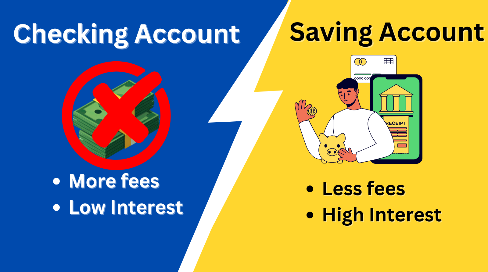 Checking vs Savings Account: Differences in Fees, Interest, and Balances